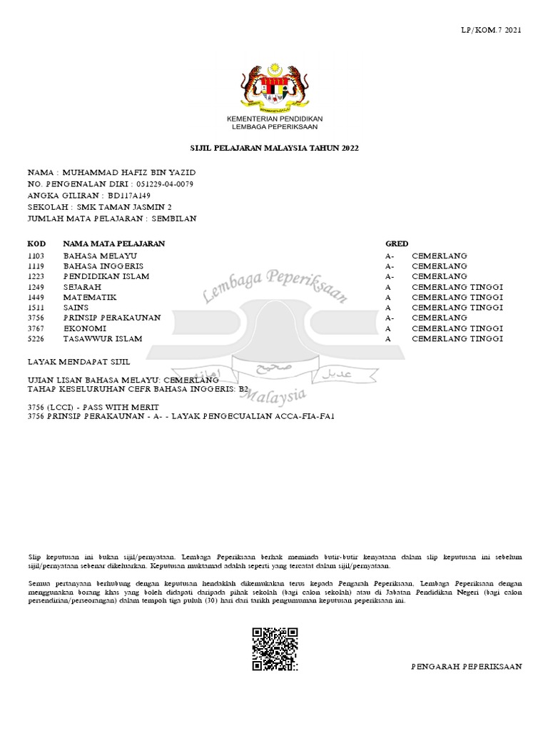 Sekolah Slip Keputusan SPM 2022 BD117A149 Hafiz 5L PDF