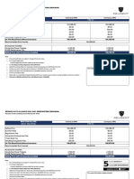 Peugeot 2008 Price List 010223