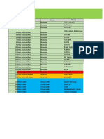 Data Nelayan Tambahan Pengukuran Kapal Naiselan