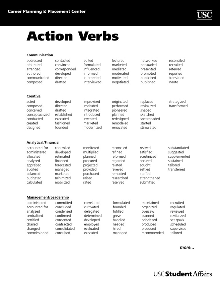A Comprehensive List of Action Verbs for Describing Professional Skills ...