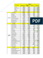 Agregat JKN KTP Per Desa 1 Jun 23