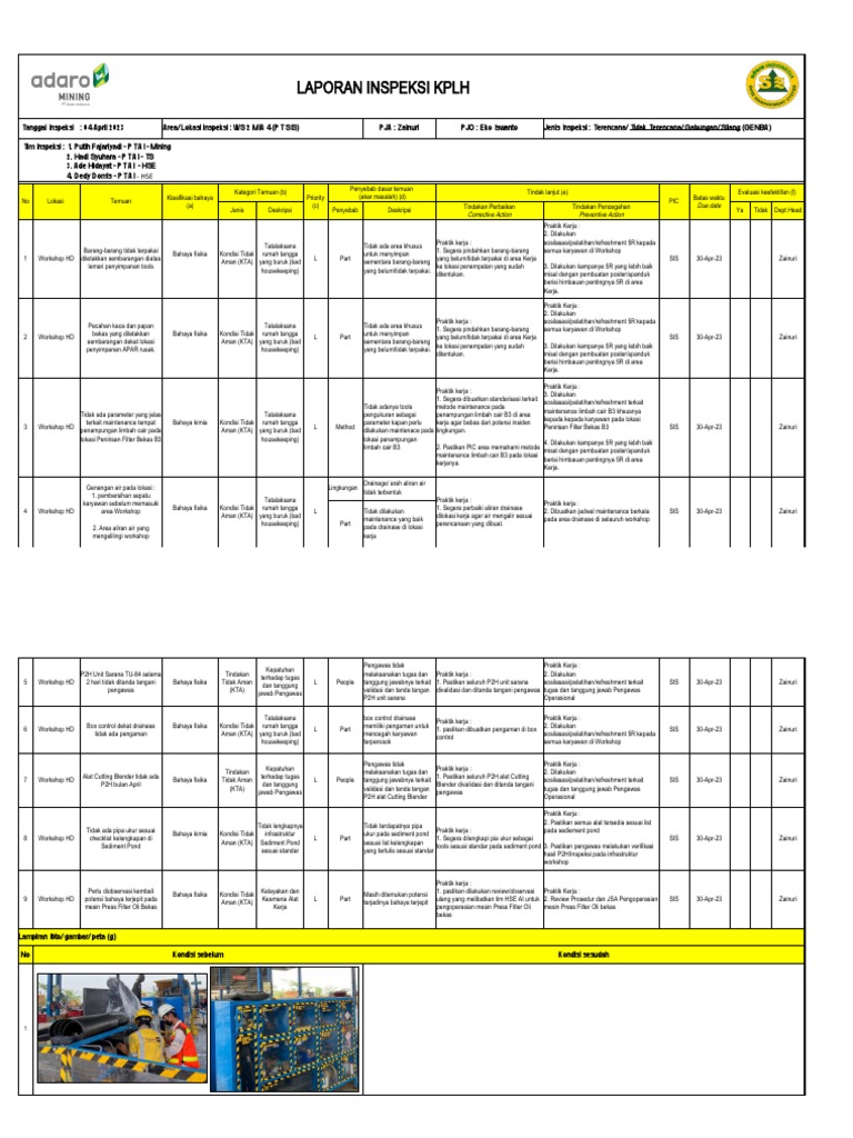 Laporan Inspeksi KPLH PT SIS 2023 | PDF