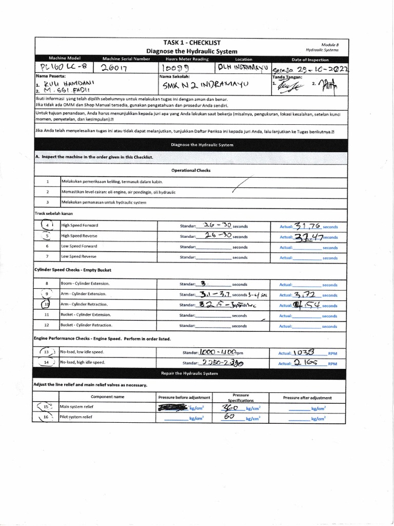 Diagnose Hydraulic System | PDF