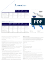 Heli FX Ordering Information