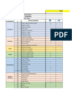 Diagrama Bimanual