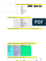 Estructura Base Estudio de Tiempos