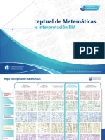 Mapa Conceptual Matematica NM