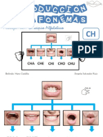 Fonema CH. Dactilológico