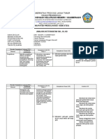 Gto. Analisis Keterkaitan SKL, Ki, KD 1 2022