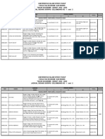 Data Peserta Skripsi Mahasiswa3