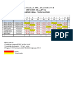 Jadwal Pengurus RT, RW