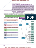 CHP 2 Unit 4 Subsidiary Books