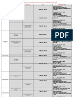 Program Gradul II 2022 Pregatire