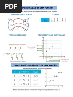 Função 2 - Matemática