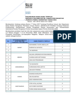 Nama Nama Terpilih Staf Non Pns Panwascam Se Kabupaten Magetan