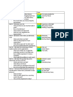 Group Project Part 12 Full Midterm