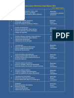 Clases Teoricas Inst-Domiciliarias