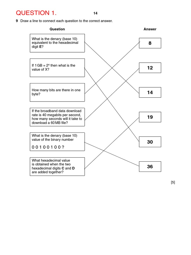Binary Hexadecimal | PDF | Internet | Computer Network