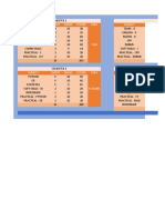 Grade Point Average