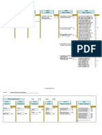 Formato Árbol Genealógico