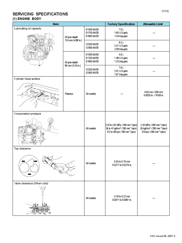 Torque Motor Kubota D1703 PDF Mechanical Engineering Machines