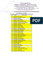 Daftar Nama Survei Pelacakan Lulusan Prodi Akuntansi