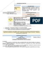 CIR 3 - Hemorragia Digestiva