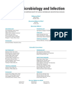 Editorial Board - 2015 - Clinical Microbiology and Infection