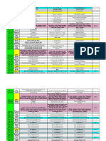 JEE Daywise Planner