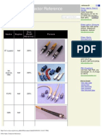 Fiber Optic Connector Reference