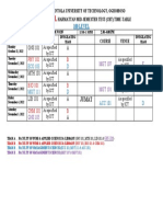 100 LEVEL FINAL 2021 - 2022 Harmattan Semester Test Time Table NEW