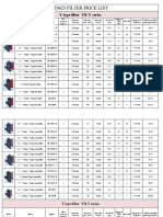 5 - 220623filter and Venturi Prices (New