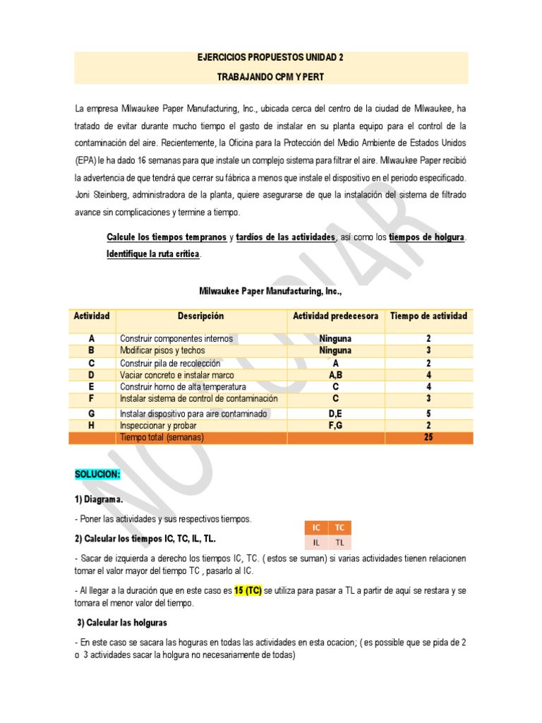 TRABAJANDO CON CPM y PERT EJERCICIO PROPUESTO | PDF