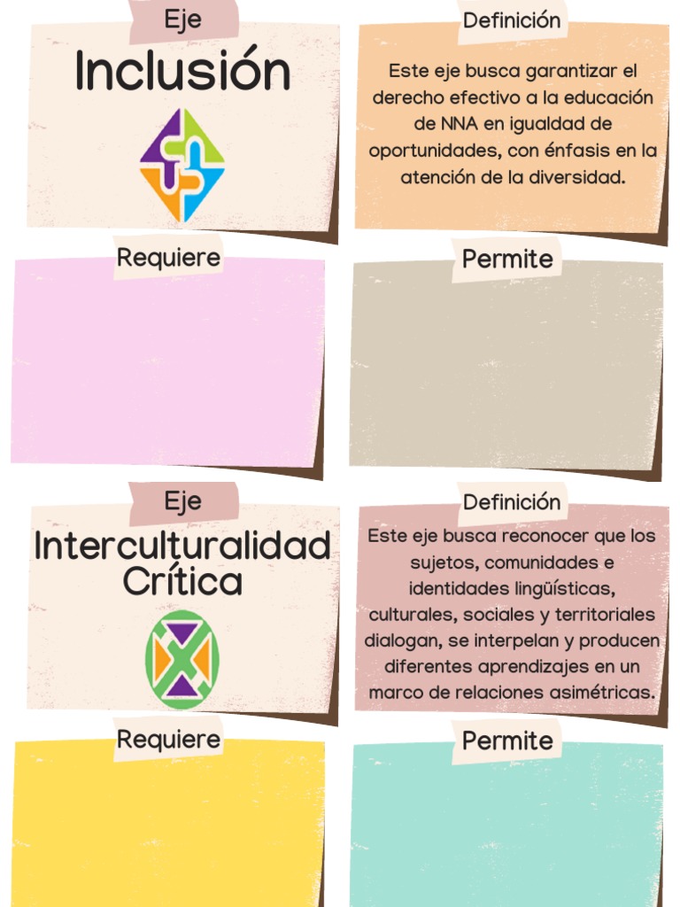 Ejes Educativos para la Inclusión y Diversidad | PDF