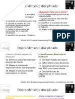 GerSue Episodio 9 Emprendimiento Disciplinado