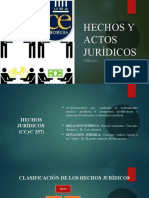 Hechos y Actos Juridicos (Derecho Privado)