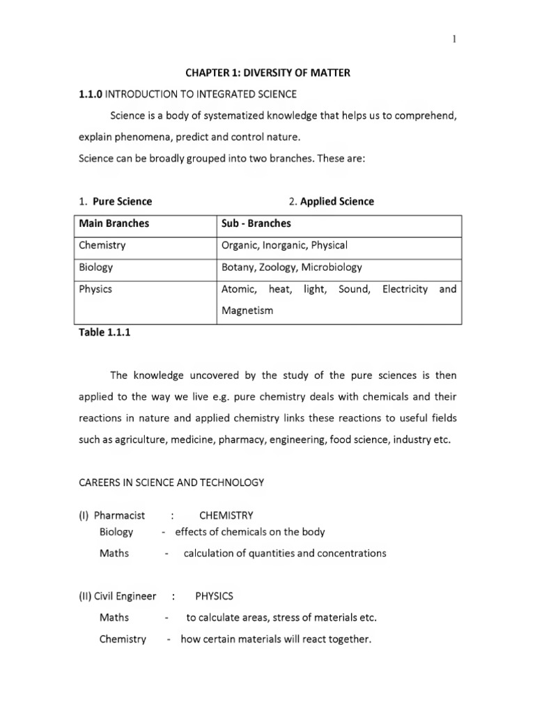 Shs Integrated Science Notes | PDF | Evaporation | Ion