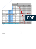 Ruta de Trabajo y Plan de Accion Empicolsa La Seguridad Mi Mejor Valor 2022