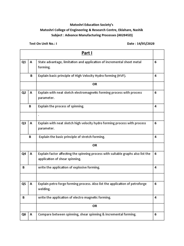 AMP Test Unit 1 PDF Sheet Metal