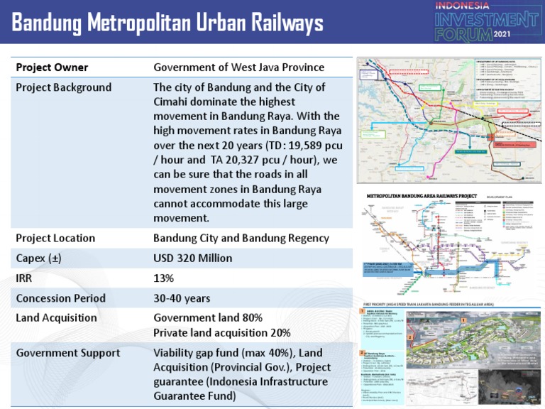 Bandung Raya Urban Rail Development Plan | PDF | Passenger Rail ...