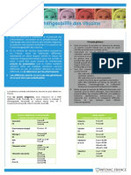 Fiche Interchangeabilité 2019 - 04