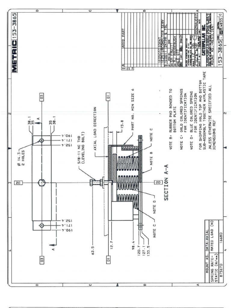 153-3864 - 5 Spring Isolators | PDF