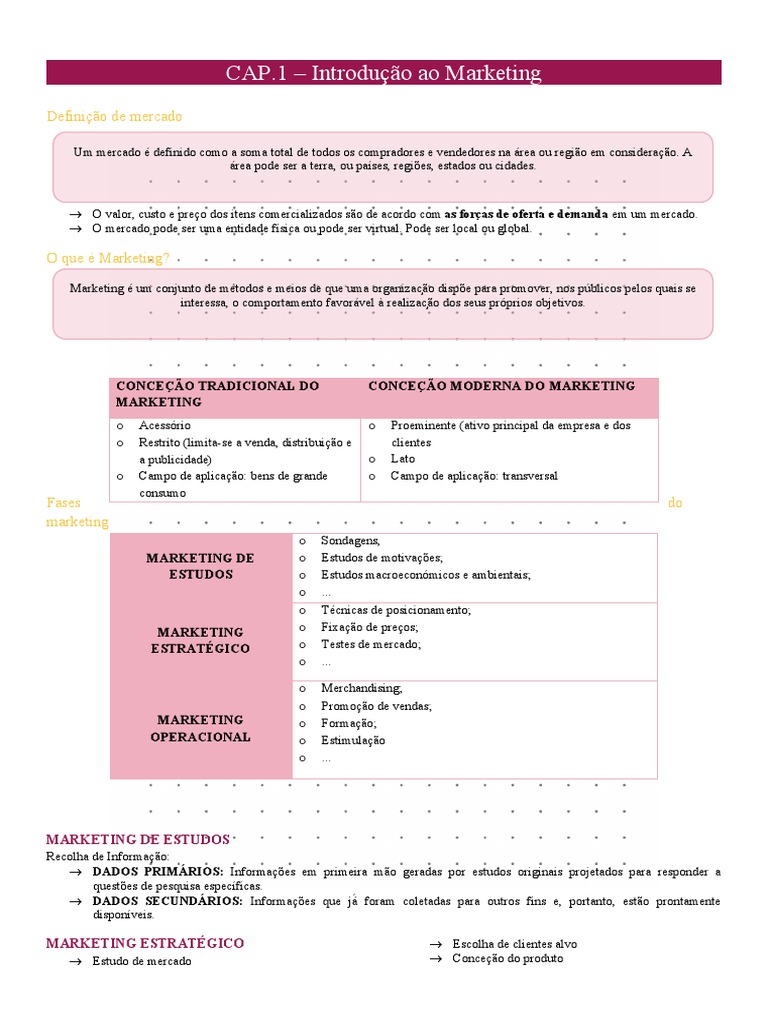 Introdução ao Marketing e Análise de Mercados | PDF | Marketing ...