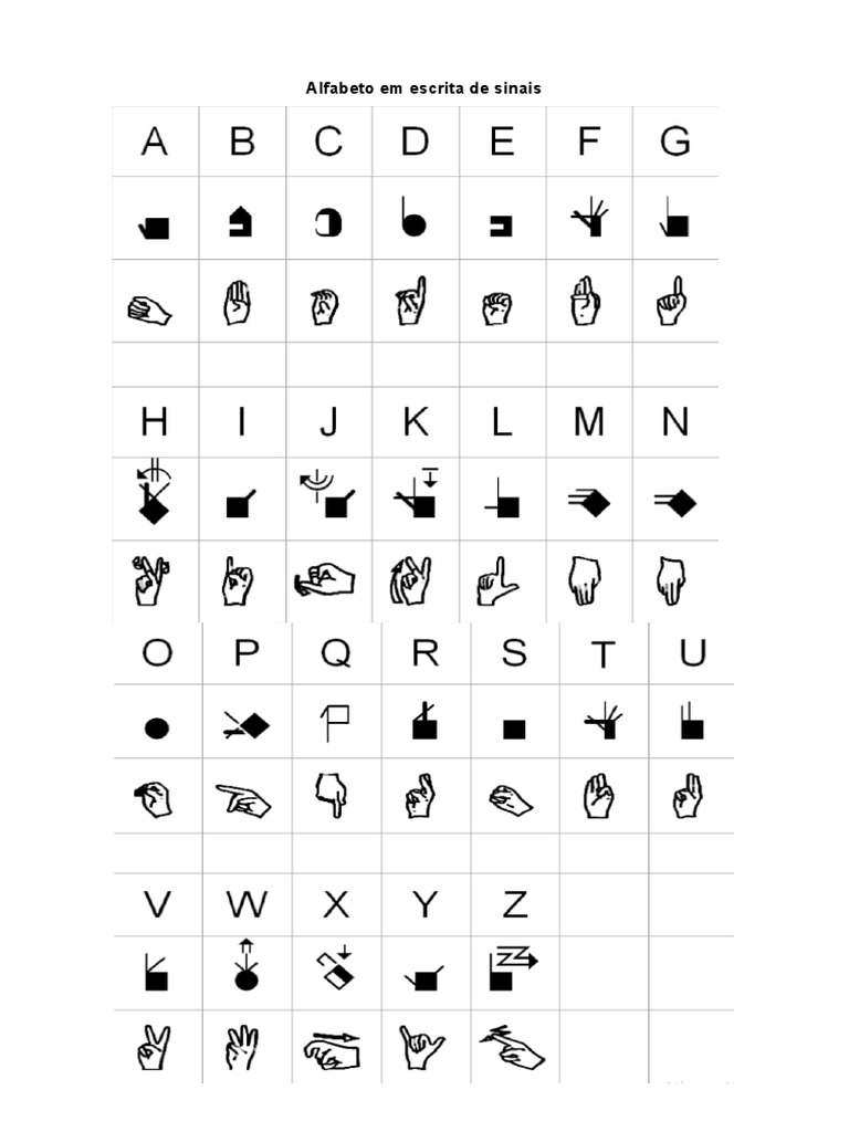 Escrita de Sinais | PDF, image size:768x1024