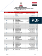 VOC Iraq - List of Products and Standards - Ed 22.9 - Verigates