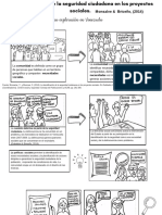 Story Seguridad y Comunidad