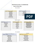 Final Materias Propuestas para Cuatrimestre Mayo - Julio 2023