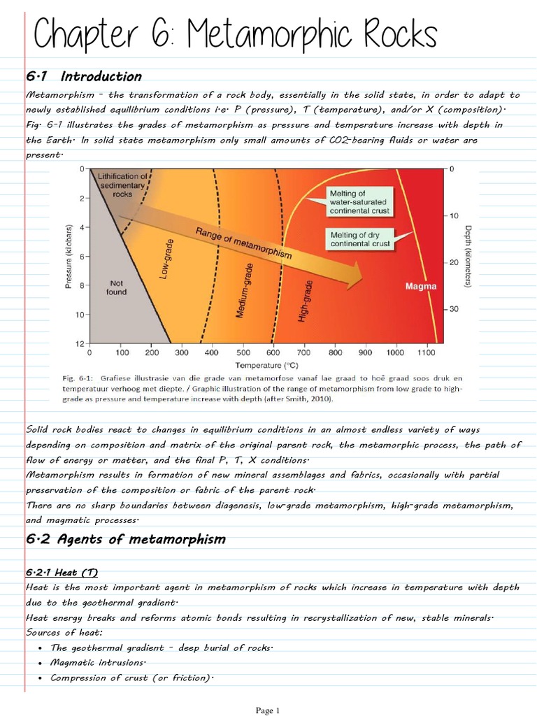 Metamorphic Rocks Pdf – What Is A Metamorphic Rock – SRKHEP