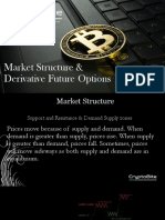 Market Structure and Derivatives