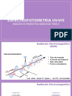 Espectrofotometría UV-Vis